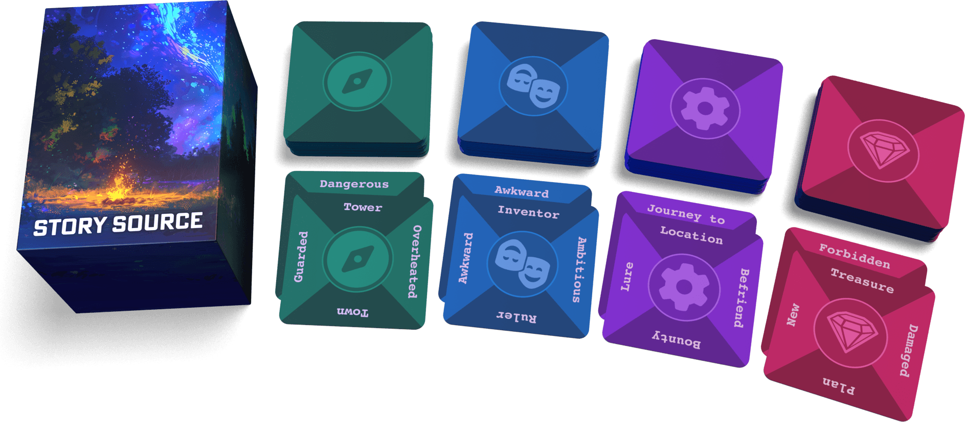 Story Source card deck